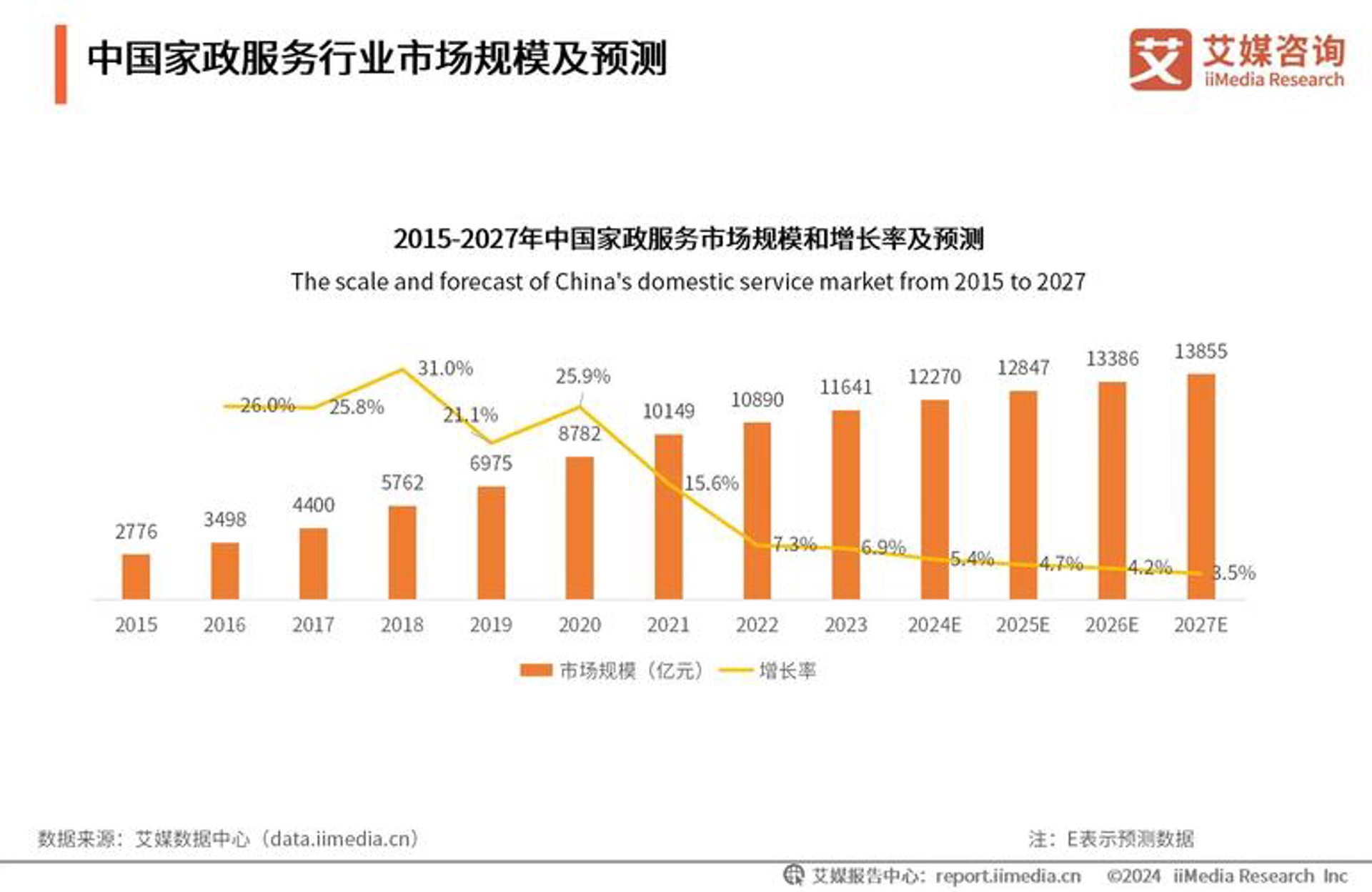 禾慕控股